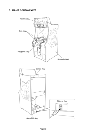 Page 322
 	

Play panel AssyGun Assy
Monitor Cabinet Header Assy
Camera Assy
Game PCB Assy
Mains-In Assy 