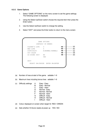 Page 4433
SELECT SW:CHOOSE  ENTER SW:ENTER
(a)
(b)
GAME OPTIONS
PLAYERS LIFE    3
MAX LIFE         5
DIFFICULTY       E(NORMAL-NORMAL)
HIT COLOR
HI-SCORE INIT    NO
                 YES
EXIT[DEFAULT IN GREEN]
(c)
(d)
(e)
?-- % &
 $,(+--.%	
	

	




2 =
	=H8
			



	
	
+

 =	=H8
			

3 $+)%...