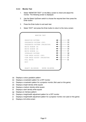 Page 51@ ?-> & & 
 $(-.-:+%	(
	79	


	




2 =	=H8
			



	
	
+

 
	+

	
3 $+)%
	+


	

MONITOR TEST
GRADATION PATTERN
CROSSHATCH PATTERN (CRT)
CROSSHATCH PATTERN (PROJECTOR)
WHITE WINDOW (H)
WHITE WINDOW (M)
WHITE WINDOW (L)
INTERLACE PATTERN
VIEW...