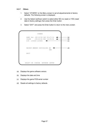 Page 57@B ?-P  
 $-6+:%	(
9

	




2 =	=H8
	
	
.-/
4
J+/



4	
	+

 $+)%
	+


	

OTHERS
ROM1 Ver .00/12/09 SAT 02:27:14
CLOCK    .00/12/22 FRI 16:05:54
S/N  123456-123456
 
BACKUP MEMORY INITIALIZE  NO
 YES
 
EXIT
SELECT SW :CHOOSE  ENTERSW...