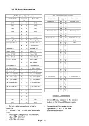 Page 10Page 10
r o t c e n n o C e g d E y a w 6 5 A M M A J
e d i S r e d l o Sla n i m r e T
o Ne d i S t r a P
D N GA1DN G
D N GB2DN G
v 5 +C3v5 +
v 5 +D4v5 +
E5
v 2 1 +F6v2 1 +
y e K g n i z i r a l o PH7ye K g n i z i r a l o P
2 r e t n u o C n i o Cj81r e t n u o C n i o C
K9 tu o k c o L n i o C
) - ( r e k a e p SL01)+ ( r e k a e p S
) D N G ( o i d u AM11)+ ( o i d u A
N E E R G o e d i VN21DE R o e d i V
C N Y S o e d i VP31EU L B o e d i V
h c t i w S e c i v r e SR41DN G o e d i V
S51hc t i w S t...