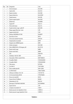 Page 6TE K K E N   4
Re p .Qt éDé s i g n a t i o nCo d e
11Po rt e  m on naye u rA A L 1 3 P M
21Ca p o t   a r r i è r eAA L 1 3 C A
32Éq u e r r e   m o n i t e u rAA L 1 3 E M
42Eq u e r r e   f i x a t i o n   h pAA L 1 3 E F H P
51Pu p i t r e   b o u t o n sAA L 1 3 P B
62Eq u e r r e   s u p p o r t   p u p i t r eAA L 1 3 E S P
71Me u b l e   b o i sAA L 9 9 M E 1
81Su p p o r t   H PAA L 2 1 1 2
91Po r t e   a r r i è r e   b a s s eAA L 2 1 1 6
101Fa ç a d e   m o n i t e u r   r o u g e   +   g r i...