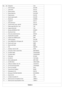 Page 6TE K K E N   4
Re p .Qt éDé s i g n a t i o nCo d e
11Po rt e  m on naye u rA A L 1 3 P M
21Ca p o t   a r r i è r eAA L 1 3 C A
32Éq u e r r e   m o n i t e u rAA L 1 3 E M
42Eq u e r r e   f i x a t i o n   h pAA L 1 3 E F H P
51Pu p i t r e   b o u t o n sAA L 1 3 P B
62Eq u e r r e   s u p p o r t   p u p i t r eAA L 1 3 E S P
71Me u b l e   b o i sAA L 9 9 M E 1
81Su p p o r t   H PAA L 2 1 1 2
91Po r t e   a r r i è r e   b a s s eAA L 2 1 1 6
101Fa ç a d e   m o n i t e u r   r o u g e   +   g r i...