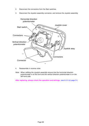 Page 68Page 68
Joystick cover
Connectors
Connector
Connectors
 Start switch
\forizontal direction
potentiometer
Joystick assy
Vertical direction
potentiometer
2. Disconnect the connectors from the Start switches. 
3. Disconnect the Joystick assembly connector, and remove the Joystick assembly. 
4. Reassemble in reverse order. 
Note: When refitting the Joystick assembly ensure that the horizontal direction potentiometer is at the front and the vertical direction potentiometer i\
s on the 
left-hand side.
A fter...