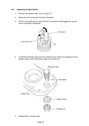 Page 70Page 70
Start button assyMicroswitch
Adapter washer Retaining nut
Joystick cover
8-8 Replacing the Start Switch 1.  Remove the Joystick  Ass y. (see 8-6  page 67)
2. Disconnect the connectors from the microswitch. 
3. Pull the long retaining arm away from the microswitch to disengage the lug and tilt the microswitch backwards.
3. To remove the Button assy from the Joystick Cover remove the retaining nut and adaptor washer and lift the Button assy out from the top.
4. Reassemble in reverse order....