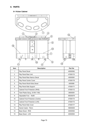 Page 75Page 75
9-1 
Kicker Cabinet
1
2 \b4
5
6
7 8
9
10 12
1\b
11
14
15
met
In oit\bircse
\fo NtraP
1l aceDlenaPyalP 28500004
2t inUraeRlenaPyalP 07100074
\bl aceDocmaNraeRlenaPyalP 18500004
4r evoCertneClenaPyalP 67100074
5l aceDskciKdlroWlenaPyalP 9850004
6t roppuSediSlenaPyalP 17100074
7) S\fR(noitcetorPtnorFtenibaC 27100074
8) 0611NK-\f(gnuBcitsalPebuT 1600009\b
95 9x61tooFelbatsujdA 97000\b88
0
1) ertneC(noitcetorPtnorFtenibaC 47100074
1
1) S\fL(noitcetorPtnorFtenibaC \b7100074
2
1r evoCediSlenaPyalP...