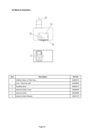 Page 84\b
2
1
4
5
met
In oit\bircse
\fo NtraP
1 yssAretliFnI-sniaMrenffahS
01000526
B/QA5mm02-esuF 006005\b6
2t ooBrenffahcS 71000066
\br evoChctiwSkcolretnI 8200009\b
4h ctiwSkcolretnI 60000006
5t ekcarBhctiwSkcolretnI 97100002
9-8 Mains-In Assembl;y
Page 84 