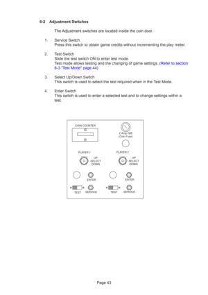 Page 43Page 43
6-2 Adjustment Switches
The Adjustment switches are located inside the coin door.
1. Service Switch. Press this switch to obtain game credits without incrementing the play meter.
2. Test Switch Slide the test switch ON to enter test mode.
Test mode allows testing and the changing of game settings. (Refer to section
6-3 Test Mode page 44)
3. Select Up/Down Switch This switch is used to select the test required when in the Test Mode.
4. Enter Switch This switch is used to enter a selected test and...