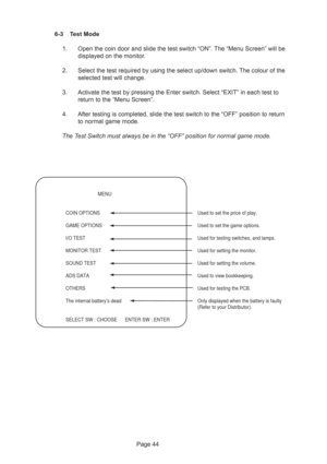 Page 44Page 44 6-3 Test Mode
1. Open the coin door and slide the test switch “ON”. The “Menu Screen” will be
displayed on the monitor.
2. Select the test required by using the select up/down switch. The colour of the
selected test will change.
3. Activate the test by pressing the Enter switch. Select “EXIT” in each test to
return to the “Menu Screen”.
4. After testing is completed, slide the test switch to the “OFF” position to return
to normal game mode.
The Test Switch must always be in the “OFF” position for...