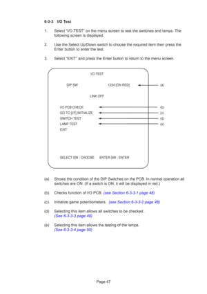 Page 47Page 47
6-3-3 I/O Test
1. Select “I/O TEST” on the menu screen to test the switches and lamps. The
following screen is displayed.
2. Use the Select Up/Down switch to choose the required item then press the\
 Enter button to enter the test.
3. Select “EXIT” and press the Enter button to return to the menu scr\
een.
(a) Shows the condition of the DIP Switches on the PCB. In normal operation \
all switches are ON. (If a switch is ON, it will be displayed in red.)
(b)  Checks function of I/O PCB.  (see...
