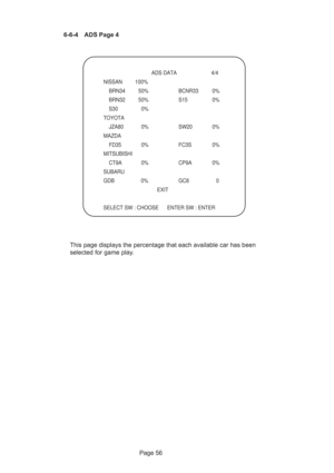 Page 56Page 56 6-6-4 ADS Page 4
 ADS DATA 4/4
NISSAN 100%
 BRN34  50%  BCNR33  0%
 BRN32  50%  S15  0%
 S30  0%
TOYOTA
 JZA80  0%  SW20  0%
MAZDA
 FD35  0%  FC3S  0%
MITSUBISHI
 CT9A  0%  CP9A  0%
SUBARU
GDB 0%  GC8  0
 EXIT 
SELECT SW : CHOOSE      ENTER SW : ENTER
This page displays the percentage that each available car has been
selected for game play. 