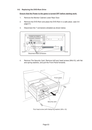Page 63Page 63 8-2 Replacing the DVD-Rom Drive
Ensure that the Power to the game is turned OFF before starting work.
1. Remove the Monitor Cabinet Lower Rear Door.
2. Remove the DVD-Rom and place the DVD-Rom in a safe place. (see 5-6
page 41)
3. Disconnect the 7 connectors (shaded) as shown below.
4. Remove The Security Card. Remove 4off pozi head screws (M4x10), with flat
and spring washers, and pull the Front Panel forwards.
Disconnect these connectors
Pozi head screw (with flat/spring washer) (M4 x...