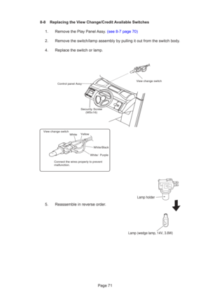 Page 71Page 71
8-8 Replacing the View Change/Credit Available Switches
1.  Remove the Play Panel Assy. (see 8-7 page 70)
2. Remove the switch/lamp assembly by pulling it out from the switch body.
4. Replace the switch or lamp.
5. Reassemble in reverse order.
View change switch
Control panel Assy
View change switch
WhiteYellow
White/Black
White/  Purple
Connect the wires properly to prevent 
malfunction.
Security Screw (M5x16)
Lamp holder
Lamp (wedge lamp, 14V, 3.8W) 