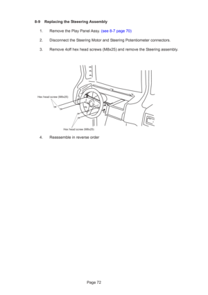 Page 72Page 72
8-9 Replacing the Steeering Assembly
1.  Remove the Play Panel Assy. (see 8-7 page 70)
2. Disconnect the Steering Motor and Steering Potentiometer connectors.
3. Remove 4off hex head screws (M8x25) and remove the Steering assembly.
4. Reassemble in reverse order
Hex head screw (M8x25)
Hex head screw (M8x25) 
