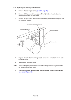 Page 73Page 73
8-10 Replacing the Steering Potentiometer
1.  Remove the steering assembly. (see 8-9 page 72)
2. Remove 2off hex socket head screws (M4x10) holding the potentiometer mounting bracket to the front plate.
3. Slacken the grub screw (M4x10) and remove the potentiometer complete w\
ith the mounting bracket.
4. Replace the potentiometer taking care to replace the correct colour wire to the correct terminal.
5.  Reassemble in reverse order.
Note: When refitting the potentiometer ensure that the grub...