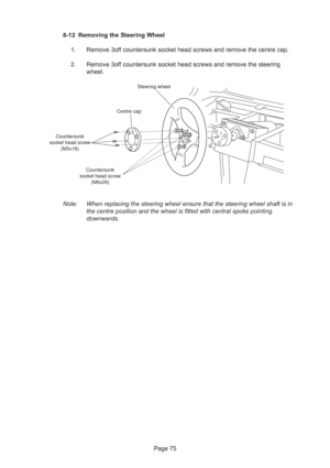 Page 75Page 75 8-12 Removing the Steering Wheel
1. Remove 3off countersunk socket head screws and remove the centre cap.
2. Remove 3off countersunk socket head screws and remove the steering
wheel.
Note: When replacing the steering wheel ensure that the steering wheel shaft is in
the centre position and the wheel is fitted with central spoke pointing
downwards.
Steering wheel
Centre cap
Countersunk
socket head screw
(M6x26) Countersunk
socket head screw
(M3x16) 