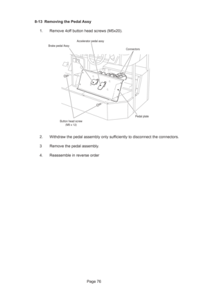 Page 76Page 76
Button head screw
(M5 x 12)
Brake pedal AssyAccelerator pedal assy
Pedal plate  Connectors
8-13 Removing the Pedal Assy
1. Remove 4off button head screws (M5x20).
2. Withdraw the pedal assembly only sufficiently to disconnect the connectors.
3 Remove the pedal assembly.
4. Reassemble in reverse order 