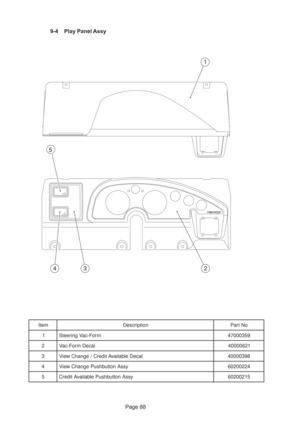 Page 88Page 88 9-4 Play Panel Assy
1
324
5
m e t Ino i t p i r c s e DoN t r a P
1mr o F - c a V g n i r e e t S9 5 3 0 0 0 7 4
2la c e D m r o F - c a V1 2 6 0 0 0 0 4
3la c e D e l b a l i a v A t i d e r C / e g n a h C w e i V8 9 3 0 0 0 0 4
4ys s A n o t t u b h s u P e g n a h C w e i V4 2 2 0 0 2 0 6
5ys s A n o t t u b h s u P e l b a l i a v A t i d e r C5 1 2 0 0 2 0 6 