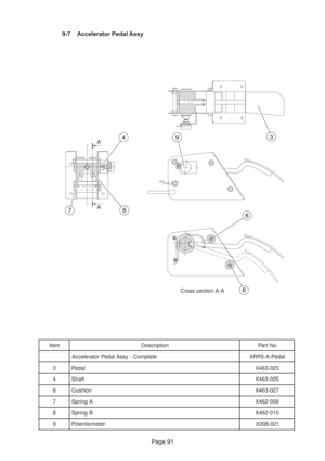 Page 91Page 91 9-7 Accelerator Pedal Assy
78
493
Cross section A-A6
6
A A
m e t Ino i t p i r c s e DoN t r a P
e t e l p m o C - y s s A l a d e P r o t a r e l e c c Al a d e P - A - 5 R R X
3la d e P3 2 0 - 3 6 4 X
4tf a h S5 2 0 - 3 6 4 X
6no i h s u C7 2 0 - 3 6 4 X
7Ag n i r p S9 0 0 - 2 6 4 X
8Bg n i r p S0 1 0 - 2 6 4 X
9re t e m o i t n e t o P1 2 0 - 8 0 0 X 