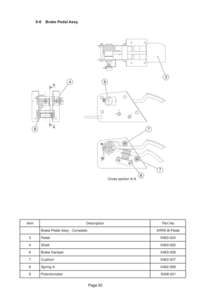 Page 92Page 92 9-8 Brake Pedal Assy
8
49
3
Cross section A-A
7
6
7A A
m e t Ino i t p i r c s e DoN t r a P
e t e l p m o C - y s s A l a d e P e k a r Bl a d e P - B - 5 R R X
3la d e P4 2 0 - 3 6 4 X
4tf a h S5 2 0 - 3 6 4 X
6re p m a D e k a r B8 2 0 - 3 6 4 X
7no i h s u C7 0 0 - 3 6 4 X
8Ag n i r p S9 0 0 - 2 6 4 X
9re t e m o i t n e t o P1 2 0 - 8 0 0 X 