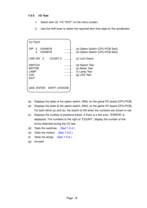 Page 19Page 19
7-3-3 I/O Test
1. Select item (3) I/O TEST on the menu screen. 
2. Use the shift lever to select the required item then step on the acceler\
ator.
I/O TEST
DIP 2 12345678 ........... (a) Option Switch (CPU-PCB Sw2) 3 12345678 ........... (b) Option Switch (CPU-PCB Sw3)
LINK ON 2 COUNT 0 ........... (c) Link Check
SWITCH ........... (d) Switch Test
MOTOR ........... (e) Motor Test 
LAMP ........... (f) Lamp Test
LED ........... (g) LED Test
EXIT 
GAS: ENTER SHIFT: CHOOSE
(a) Displays the state of...