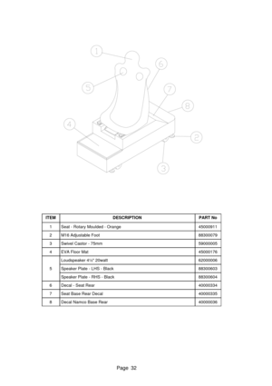 Page 32Page 32
ITEMDESCRIPTIONPART No
1Seat - Rotary Moulded - Orange45000911
2M16 Adjustable Foot88300079
3Swivel Castor - 75mm59000005
4EVA Floor Mat45000176
5
Loudspeaker 4½ 20watt62000006
Speaker Plate - LHS - Black88300603
Speaker Plate - RHS - Black88300604
6Decal - Seat Rear40000334
7Seat Base Rear Decal40000335
8Decal Namco Base Rear40000036 