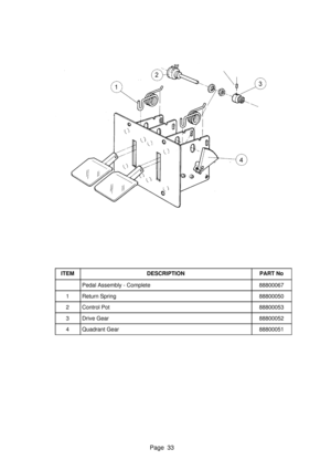 Page 33Page 33
ITEMDESCRIPTIONPART No
Pedal Assembly - Complete88800067
1Return Spring88800050
2Control Pot88800053
3Drive Gear88800052
4Quadrant Gear88800051 