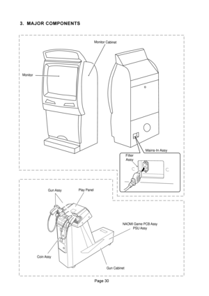 Page 3089
 


NAOMI Game PCB Assy
PSU Assy
Coin Assy
Gun AssyPlay Panel
Gun Cabinet
MonitorMonitor Cabinet
Mains-In Assy
Filter
Assy 
