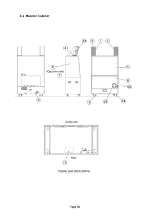 Page 66?? T5) 9
/
Rear Screen side
Projector Base interior drawing
(Opposite side)
9
5
15
6
7
8
31213
4
21
20
1416 