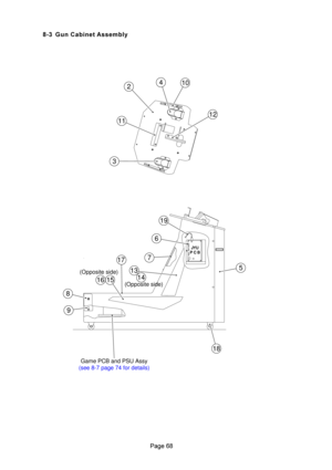 Page 68?D
T56 \f
/
!
JYUJYUP C BP C B
2410
12
3
11
5
18
19
6
7
15
9
13
14
(Opposite side)
16(Opposite side)
8
17
Game PCB and PSU Assy
(see 8-7 page 74 for details) 