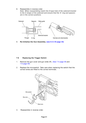 Page 61?:
P\fV &#$%/%//!%$
:
 5# 	 \f
 # 
 \f
 
 5+  C%=  =D 

C%?  =+
 5	

	\b!	


	
			 

	


8 5

#
Plunger
Solenoid Spacers Slide guide
E-ringSolenoid bracket
Harness exit (downwards)
Microswitch
Blue wire.
Black wire.
D 5

#\b%	\b\f

\b\f	\b	\b&\b	
\b\b...