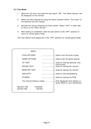 Page 41Page 41 6-3 Test Mode
1. Open the coin door and slide the test switch “ON”. The “Menu Screen” will
be displayed on the monitor.
2. Select the test required by using the select up/down switch. The colour of
the selected test will change.
3. Activate the test by pressing the Enter switch. Select “EXIT” in each test
to return to the “Menu Screen”.
4. After testing is completed, slide the test switch to the “OFF” position to
return to normal game mode.
The Test Switch must always be in the “OFF” position for...