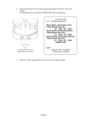 Page 51Page 51 4. Move both levers to the centre and press either the left or right start
button.
If initialization is successfull COMPLETED will be displayed.
5. Slide the TEST switch OFF to return to normal game mode.I/F INITIALIZE
DIP
12345678[ON:OFF]
MOVE BOTH JOYSTICKS LEFT,
THEN PRESS BUTTON.
[L] 0000 [R] 0000
MOVE BOTH JOYSTICKS RIGHT,
THEN PRESS BUTTON
[L] 0000 [R] 0000
MOVE BOTH JOYSTICKS CENTER,
THEN PRESS BUTTON
[L] 0000 [R] 0000
COMPLETED
EXIT
SELECT SW : CHOOSE
ENTER SW : ENTER 