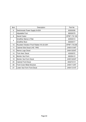 Page 63Page 63
m e t Ino i t p i r c s e DoN t r a P
6A2 3 / v 5 y l p p u S r e w o P e d o m h c t i w S8 0 0 0 0 0 3 8
7to o F e l b a t s u j d A9 7 0 0 0 3 8 8
8ro t s a C l e v i w S9 9 1 - 8 7 1 - P N P X
9r e t l i F n i - s n i a M r e n f f a h c S0 1 0 0 0 5 2 6
t o o B r e n f f a h c S7 1 0 0 0 0 6 6
0 1H0 2 - 0 2 - A K r e b b u R f o o r P n o i t a r b i V d e d n u o R8 0 2 - 8 7 1 - P N P X
1 1SH R / S H L l a c e D e d i S t e n i b a CT A 9 1 0 1 5 9 4 2
3 1la c e D o g o L o c m a NT A 0 2...