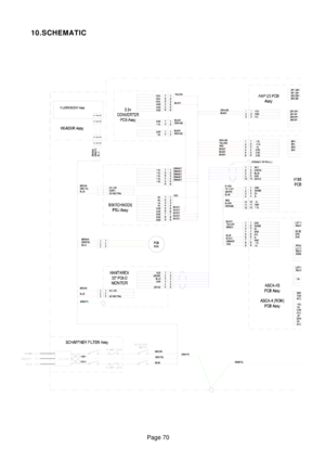 Page 70Page 70
10.SCHEMATIC 