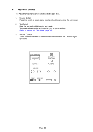 Page 38Page 38
4-1 Adjustment Switches
The Adjustment switches are located inside the coin door. 
1. Service Switch. Press this switch to obtain game credits without incrementing the coin meter.
2. Test Switch Slide the test switch ON to enter test mode. 
Test mode allows testing and the changing of game settings.
(Refer to section 4-2  Test Mode  page 39)
3. Volume Controls These controls are used to control the sound volume for the Left and Right
Speakers.
COIN COUNTER
TEST SERVICE
2 Amp Q/B 
(Coin Fuse)...