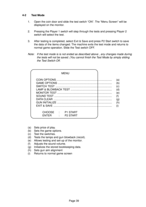 Page 39Page 39 4-2 Test Mode
1. Open the coin door and slide the test switch “ON”. The “Menu Screen” will be
displayed on the monitor.
2. Pressing the Player 1 switch will step through the tests and pressing Player 2
switch will select the test.
3. After testing is completed, select Exit & Save and press P2 Start switch to save
the data of the items changed. The machine exits the test mode and returns to
normal game operation. Slide the Test switch OFF.
Note: If the test mode is is not ended as described above...