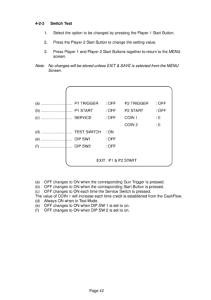 Page 42Page 42 4-2-3 Switch Test
1. Select the option to be changed by pressing the Player 1 Start Button.
2. Press the Player 2 Start Button to change the setting value.
3. Press Player 1 and Player 2 Start Buttons together to return to the MENU
screen.
Note: No changes will be stored unless EXIT & SAVE is selected from the MENU
Screen.
(a) OFF changes to ON when the corresponding Gun Trigger is pressed.
(b) OFF changes to ON when the corresponding Start Button is pressed.
(c) OFF changes to ON each time the...