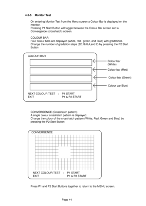 Page 44Page 44  4-2-5 Monitor Test
On entering Monitor Test from the Menu screen a Colour Bar is displayed on the
monitor.
Pressing P1 Start Button will toggle between the Colour Bar screen and a
Convergence (crosshatch) screen.
COLOUR BAR
Four colour bars are displayed (white, red , green, and Blue) with gradations.
Change the number of gradation steps (32,16,8,4,and 2) by pressing the P2 Start
Button
CONVERGENCE (Crosshatch pattern)
A single colour crosshatch pattern is displayed.
Change the colour of the...