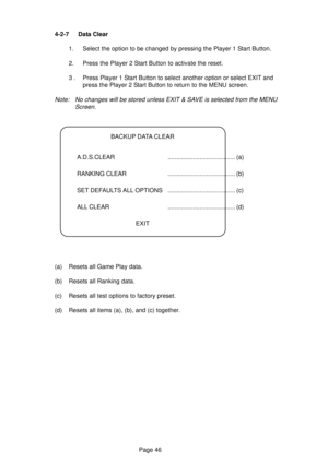 Page 46Page 46 4-2-7 Data Clear
1. Select the option to be changed by pressing the Player 1 Start Button.
2. Press the Player 2 Start Button to activate the reset.
3 . Press Player 1 Start Button to select another option or select EXIT and
press the Player 2 Start Button to return to the MENU screen.
Note: No changes will be stored unless EXIT & SAVE is selected from the MENU
Screen.
(a) Resets all Game Play data.
(b) Resets all Ranking data.
(c) Resets all test options to factory preset.
(d) Resets all items...