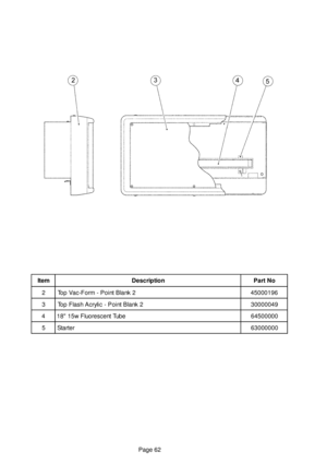 Page 62Page 62
Item Description Part No
2 Top Vac-Form - Point Blank 2 45000196
3 Top Flash Acrylic - Point Blank 2 30000049
4 18 15w Fluorescent Tube 64500000
5 Starter 63000000 