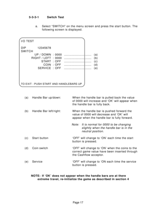 Page 17Page 17 5-3-3-1 Switch Test
a. Select “SWITCH” on the menu screen and press the start button. The
following screen is displayed.
I/O TEST
DIP 12345678
SWITCH
UP / DOWN : 0000................................... (a)
RIGHT / LEFT : 0000................................... (b)
S TA RT : OFF ................................... ( c )
COIN : OFF................................... (d)
SERVICE : OFF................................... (e)
TO EXIT : PUSH START AND HANDLEBARS UP
(a) Handle Bar up/down: When the...