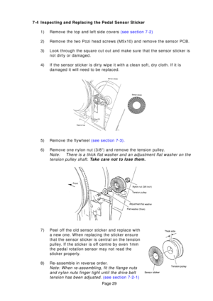 Page 29Page 29
7-4 Inspecting and Replacing the Pedal Sensor Sticker
1) Remove the top and left side covers  (see section 7-2)
2) Remove the two Pozi head screws (M5x10) and remove the sensor PCB. 
3) Look through the square cut out and make sure that the sensor sticker is\
 not dirty or damaged.
4) If the sensor sticker is dirty wipe it with a clean soft, dry cloth. If \
it is damaged it will need to be replaced.
5 ) Remove the flywheel  (see section 7-3).
6) Remove one nylon nut (3/8”) and remove the tension...