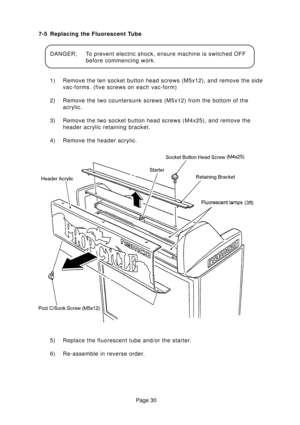 Page 30Page 30 7-5 Replacing the Fluorescent Tube
DANGER; To prevent electric shock, ensure machine is switched OFF
before commencing work.
1) Remove the ten socket button head screws (M5x12), and remove the side
vac-forms. (five screws on each vac-form)
2) Remove the two countersunk screws (M5x12) from the bottom of the
acrylic.
3) Remove the two socket button head screws (M4x25), and remove the
header acrylic retaining bracket.
4) Remove the header acrylic.
5) Replace the fluorescent tube and/or the starter....