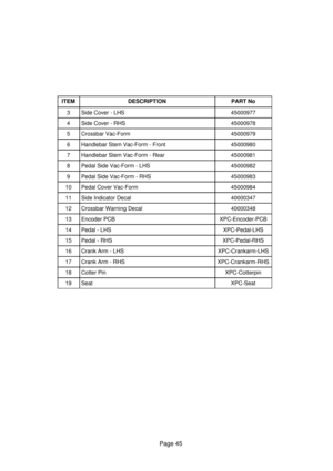 Page 45Page 45
ITEMDESCRIPTIONPART No
3Side Cover - LHS45000977
4Side Cover - RHS45000978
5Crossbar Vac-Form45000979
6Handlebar Stem Vac-Form - Front45000980
7Handlebar Stem Vac-Form - Rear45000981
8Pedal Side Vac-Form - LHS45000982
9Pedal Side Vac-Form - RHS45000983
10Pedal Cover Vac-Form45000984
11Side Indicator Decal40000347
12Crossbar Warning Decal40000348
13Encoder PCBXPC-Encoder-PCB
14Pedal - LHSXPC-Pedal-LHS
15Pedal - RHSXPC-Pedal-RHS
16Crank Arm - LHSXPC-Crankarm-LHS
17Crank Arm - RHSXPC-Crankarm-RHS...