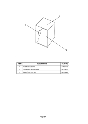 Page 54Page 54
ITEMDESCRIPTIONPART No
1Sub Bass Cabinet37100100
2Sub Bass Cabinet Grille46000035
3Bass Drive Unit 6½62000068 