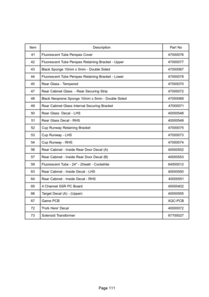 Page 111
m e t Ino i t p i r c s e DoN t r a P
1 4re v o C x e p s r e P e b u T t n e c s e r o u l F6 7 0 0 0 0 7 4
2 4re p p U - t e k c a r B g n i n i a t e R x e p s r e P e b u T t n e c s e r o u l F7 7 0 0 0 0 7 4
3 4de d i S e l b u o D - m m 5 x m m 0 1 e g n o p S k c a l B7 6 0 0 0 0 7 4
4 4re w o L - t e k c a r B g n i n i a t e R x e p s r e P e b u T t n e c s e r o u l F8 7 0 0 0 0 7 4
5 4de r e p m e T - s s a l G r a e R0 7 0 0 0 0 7 4
7 4pi r t S g n i r u c e S r a e R - s s a l G t...