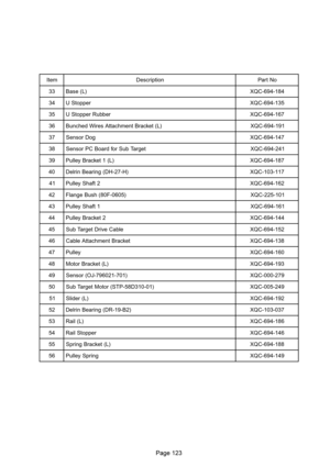 Page 123
m e t Ino i t p i r c s e DoN t r a P
3 3)L ( e s a B4 8 1 - 4 9 6 - C Q X
4 3re p p o t S U5 3 1 - 4 9 6 - C Q X
5 3re b b u R r e p p o t S U7 6 1 - 4 9 6 - C Q X
6 3)L ( t e k c a r B t n e m h c a t t A s e r i W d e h c n u B1 9 1 - 4 9 6 - C Q X
7 3go D r o s n e S7 4 1 - 4 9 6 - C Q X
8 3te g r a T b u S r o f d r a o B C P r o s n e S1 4 2 - 4 9 6 - C Q X
9 3)L ( 1 t e k c a r B y e l l u P7 8 1 - 4 9 6 - C Q X
0 4)H - 7 2 - H D ( g n i r a e B n i r l e D7 1 1 - 3 0 1 - C Q X
1 42t f a...