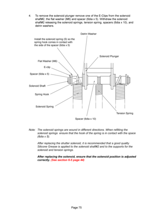 Page 75\f
Solenoid Plunger
Delrin W\fsher
Inst\fll the solenoid \ispring (S) so the 
spring hook comes in con\it\fct with
the side of the sp\fcer\i (6di\f x 5)
Fl\ft W\fsher (M6) E-clip
Sp\fcer (6di\f x 5)
Solenoid Sh\fft Spring Hook
Solenoid Spring Sp\fcer (6di\f x 10) Tension Spring

\b / &%)9&&@ 6#%9@ &%)
 @L- @ *+&)9:*)%,+\b;% ) &%) 
 @L%& &%)9%&-&%&9%&-9:*)%,...