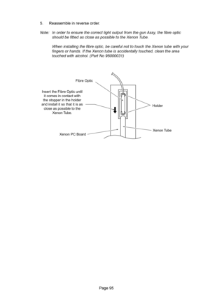 Page 95	
Holder
Xenon Tube
Xenon PC Board Insert the Fibre Optic until
it comes in contact with
the stopper in the holder
and install it so that it is as
close as possible to the
Xenon Tube.Fibre Optic
 G(%&)
 


%&$


$

$>$
0$
&$

>$

>$

...